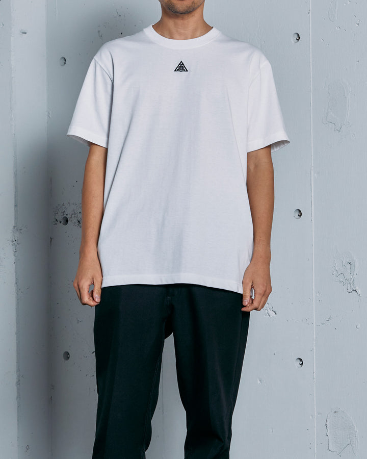 02size
